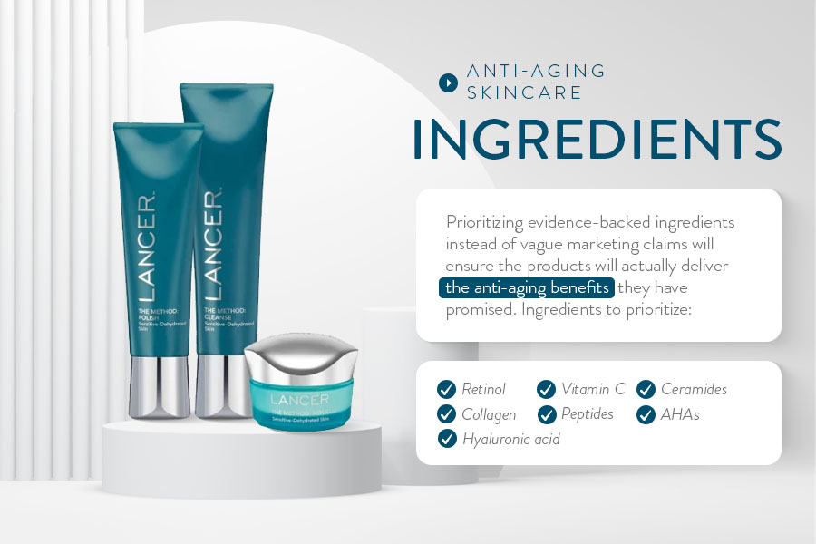 anti-aging skincare ingredients