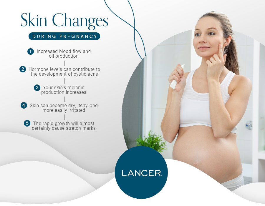 skin changes during pregnancy