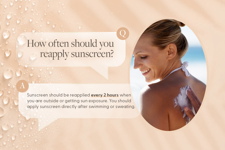 How often should you reapply sunscreen