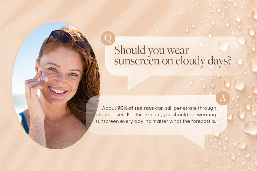 Should you wear sunscreen on cloudy days