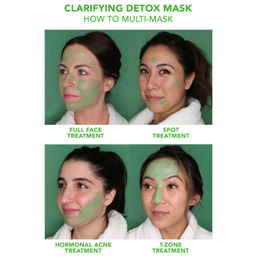 Clarifying Detox Mask - How to multi-mask